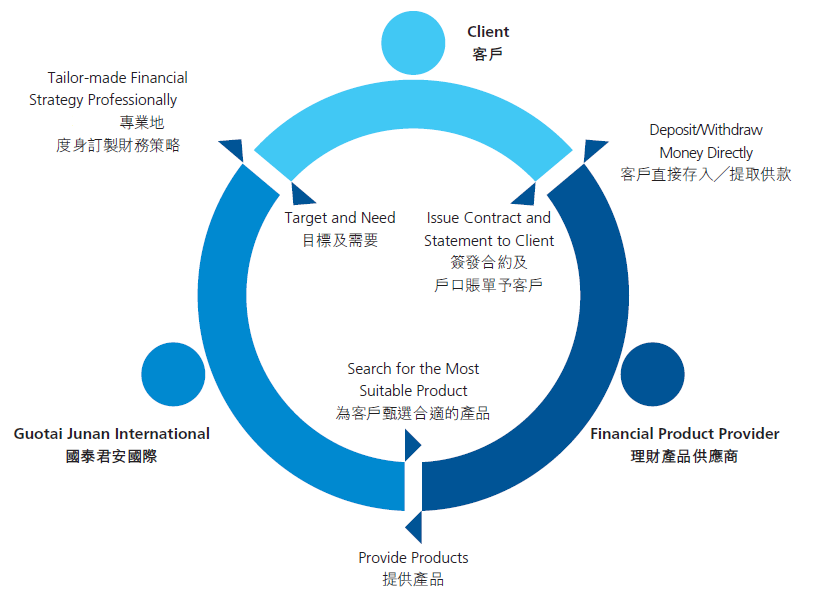 http://www.eeaec.com/UploadFiles/blogArticle/20130411174624284.png